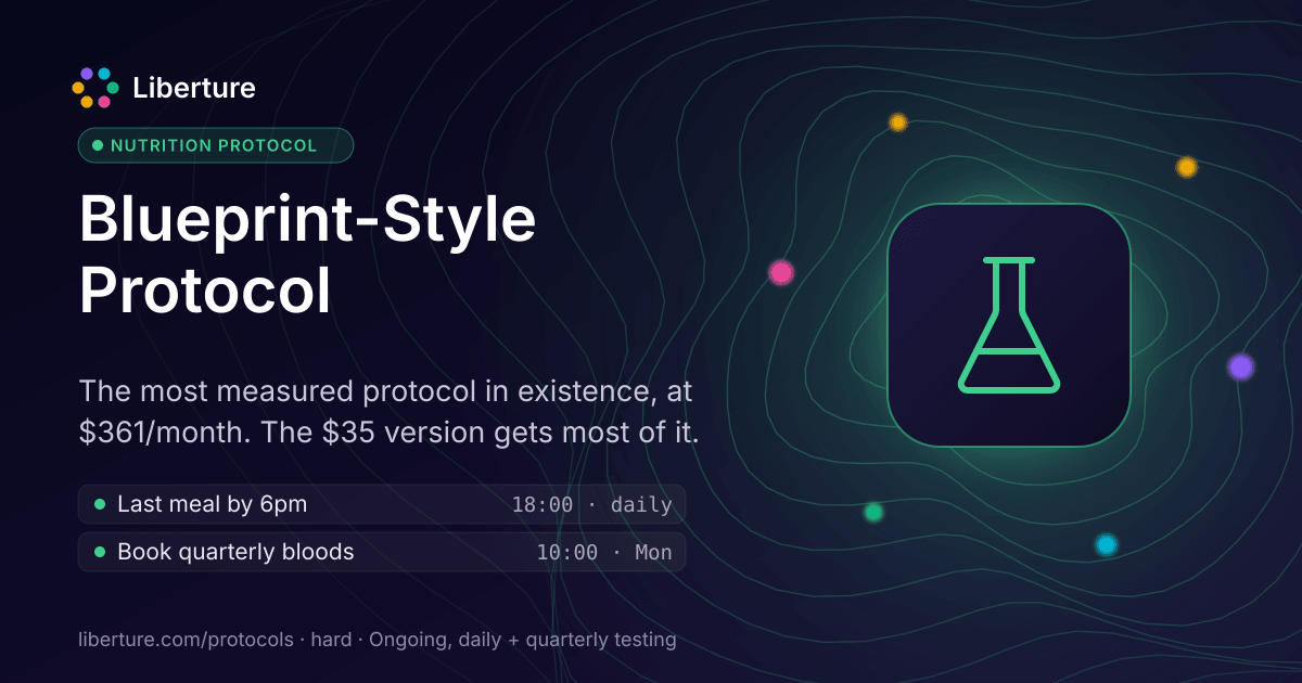 Blueprint-Style Protocol: nutrition protocol. The most measured protocol in existence, at $361/month. The $35 version gets most of it.