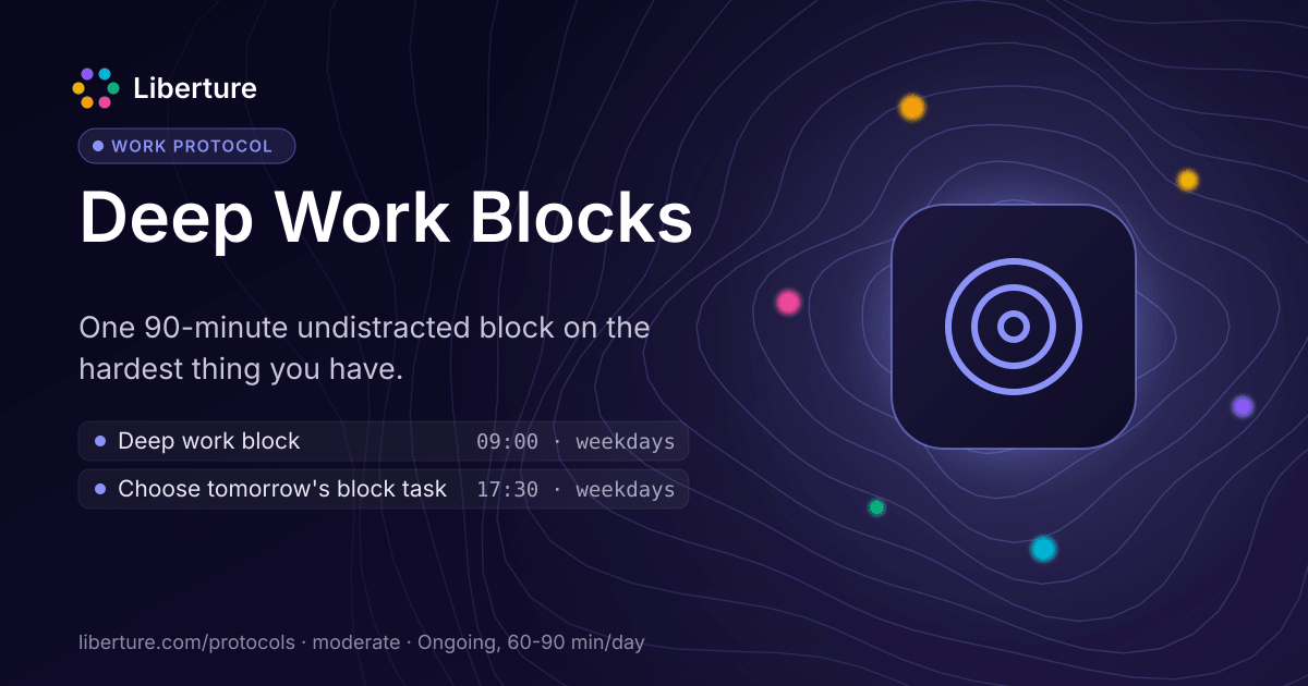 Deep Work Blocks: work protocol. One 90-minute undistracted block on the hardest thing you have.