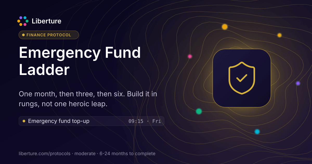 Emergency Fund Ladder: finance protocol. One month, then three, then six. Build it in rungs, not one heroic leap.
