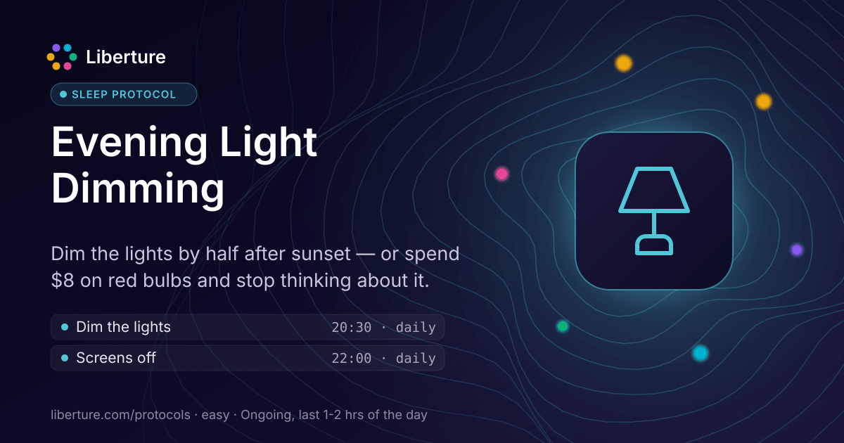 Evening Light Dimming: sleep protocol. Dim the lights by half after sunset — or spend $8 on red bulbs and stop thinking about it.