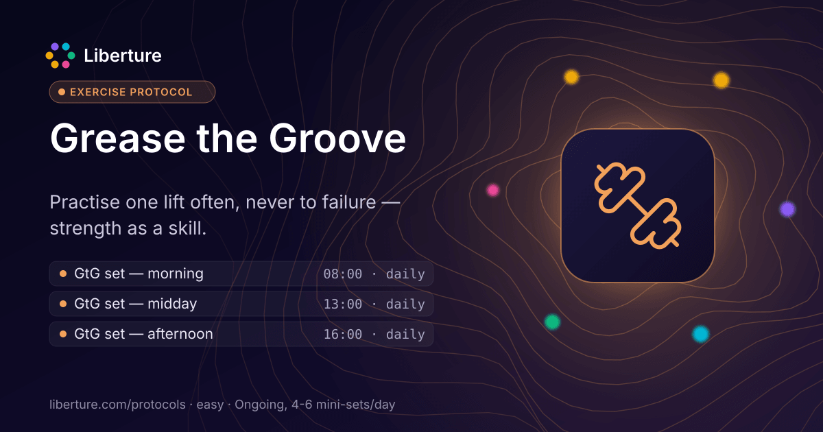 Grease the Groove: exercise protocol. Practise one lift often, never to failure — strength as a skill.
