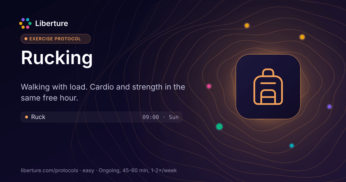 Rucking: exercise protocol. Walking with load. Cardio and strength in the same free hour.