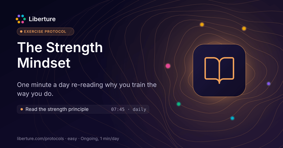 The Strength Mindset: exercise protocol. One minute a day re-reading why you train the way you do.