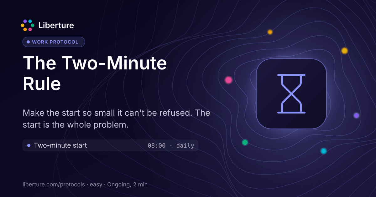 The Two-Minute Rule: work protocol. Make the start so small it can't be refused. The start is the whole problem.