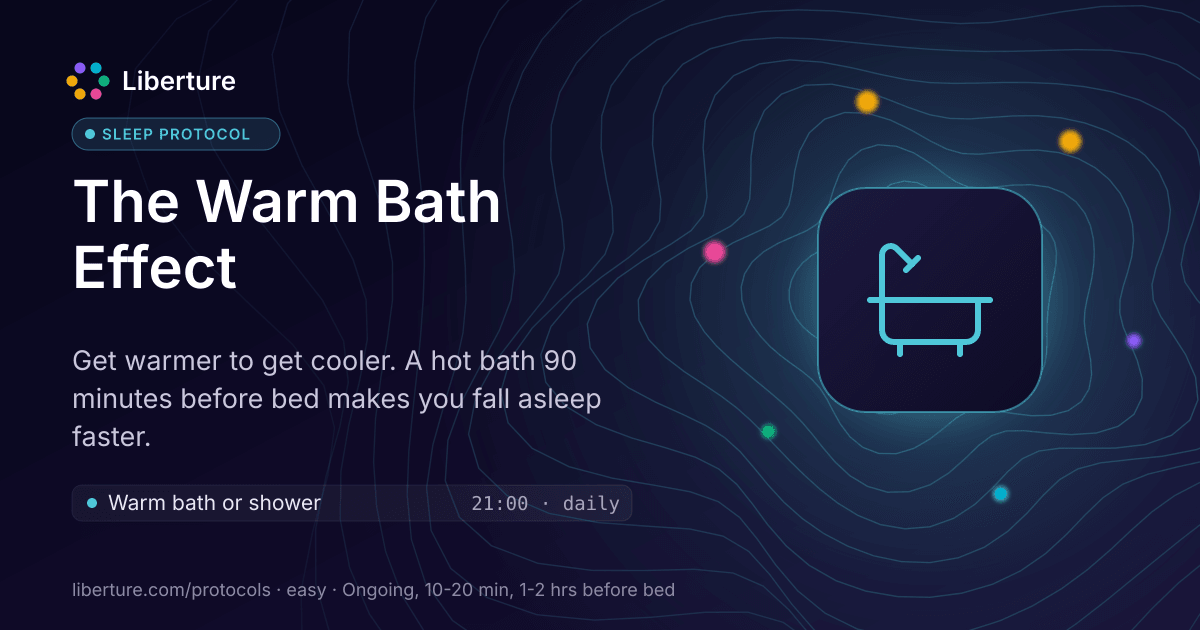 The Warm Bath Effect: sleep protocol. Get warmer to get cooler. A hot bath 90 minutes before bed makes you fall asleep faster.