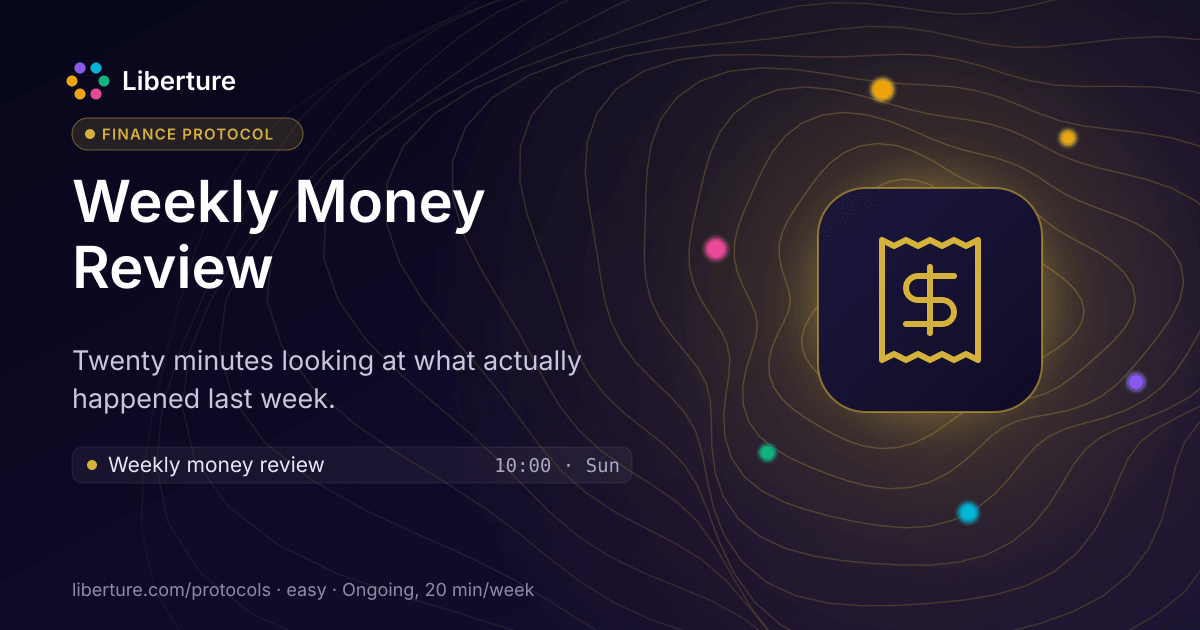 Weekly Money Review: finance protocol. Twenty minutes looking at what actually happened last week.