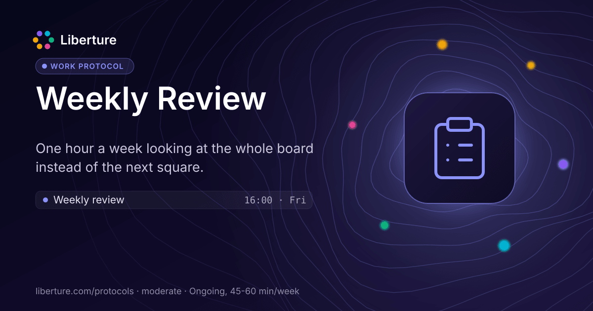 Weekly Review: work protocol. One hour a week looking at the whole board instead of the next square.
