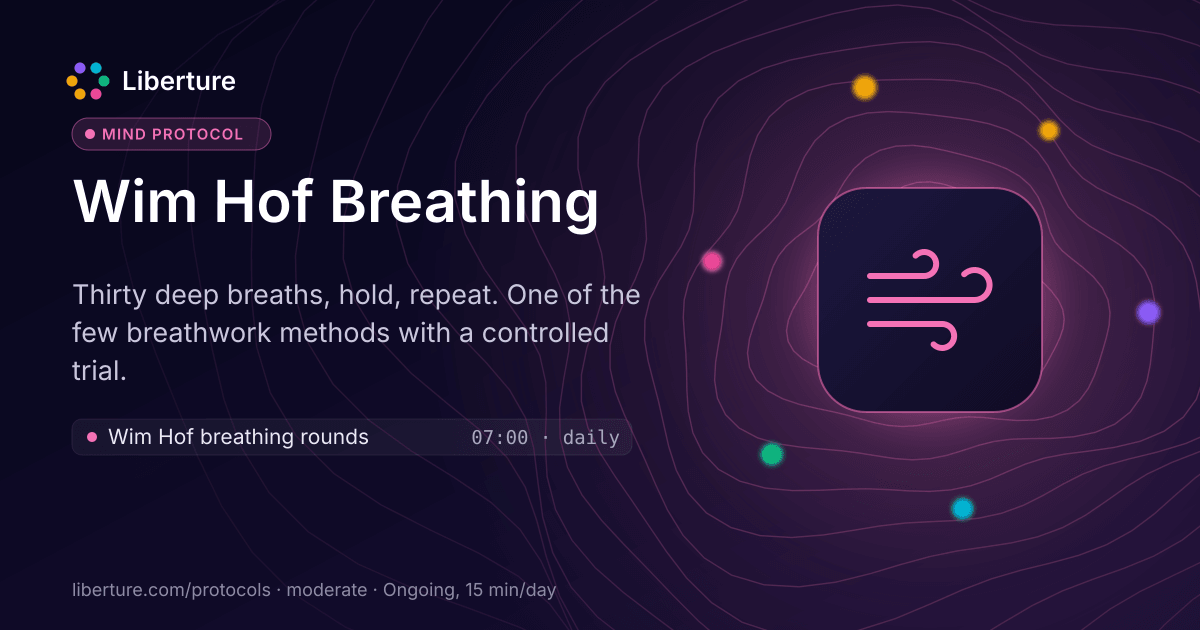 Wim Hof Breathing: mind protocol. Thirty deep breaths, hold, repeat. One of the few breathwork methods with a controlled trial.